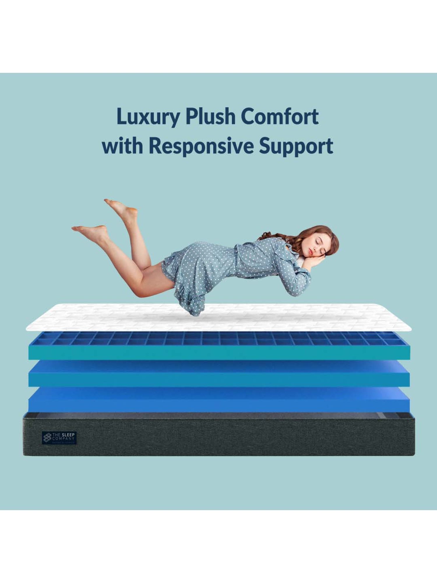The Sleep Company White Patented SmartGRID Luxe Mattress -(Single -  78 L x 36 W x 6 H in )