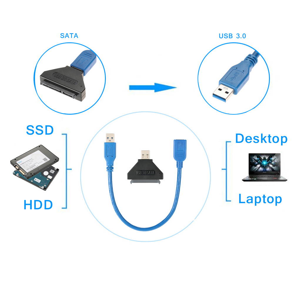 EC2WORLD USB3.0 To External SATA III Serial ATA 2.5"/3.5" Hard Disk Drive HDD SSD USB To SATA Converter Adapter Cable with Power Adapter