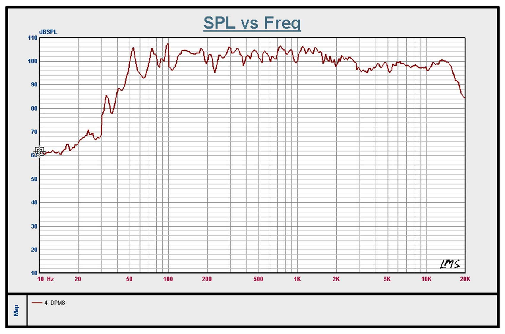 Rockville DPM8B 8" 2-Way 300W Black Active/Powered Studio Monitor Speaker