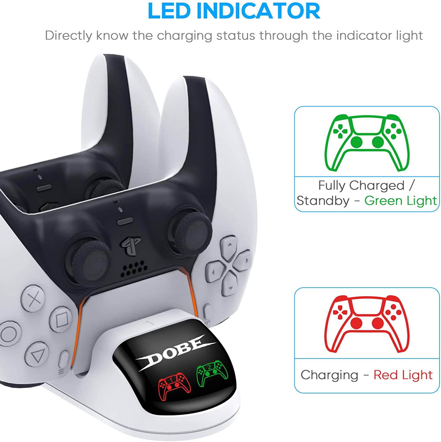 ROME CARE Newest PS5 DualSense Controller Charging Station,Dual USB Type C PS5 Controller Charger with LED Indicator, Charging Dock for Playstation 5 / PS5/ Controller, White