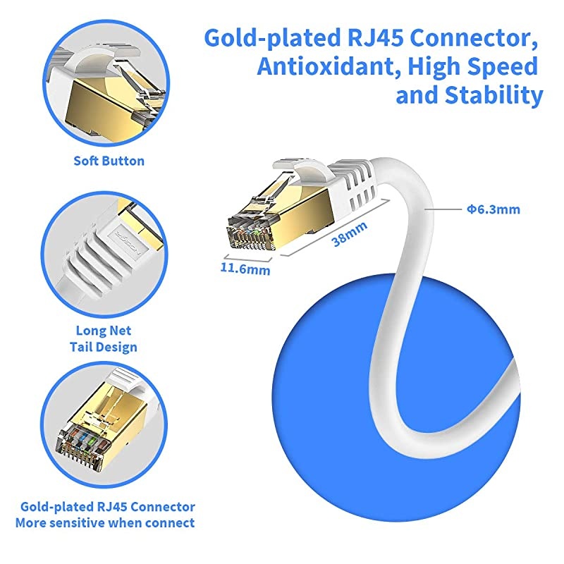Cat 8 Ethernet Cable White 15FT  RJ45 Connector Double Shielded STP 40Gbps 2000Mhz Premium High Speed Network Wire Patch Cable LAN Cord for Gaming PC TV PS4 Modem Router Mac Laptop Xbox Movie