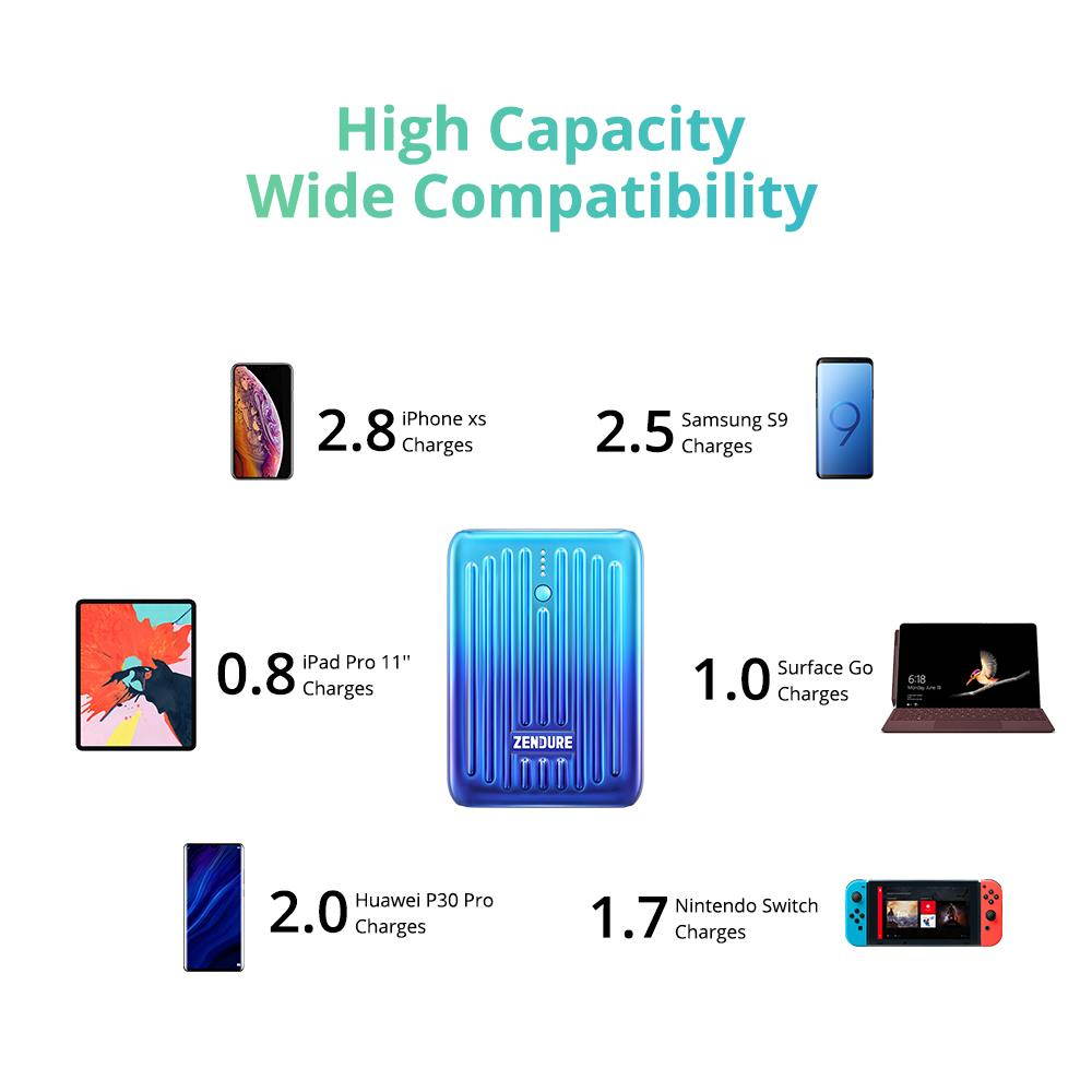 Zendure SuperMini 10,000mAh USB-C PD Portable Charger - Blue Horizon