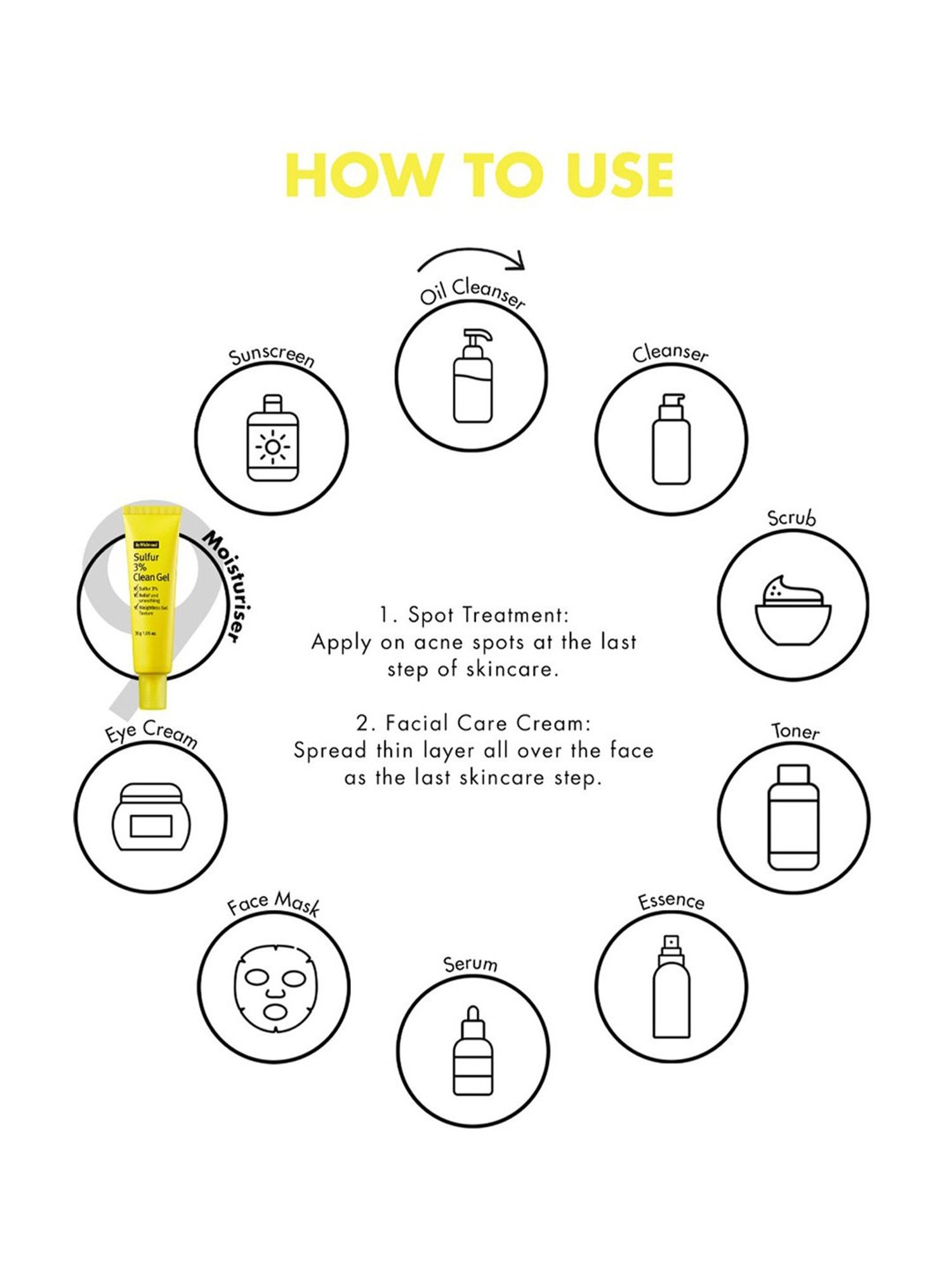 By Wishtrend Sulfur 3% Clean Gel - 30 gm