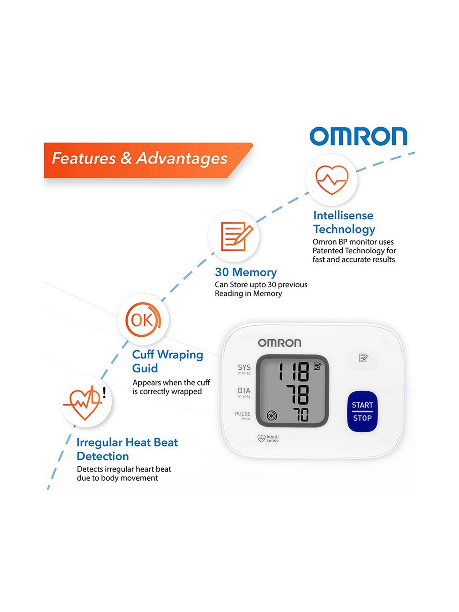 Omron HEM-6161 Fully Automatic Wrist Blood Pressure Monitor with Intellisense Technology (White)