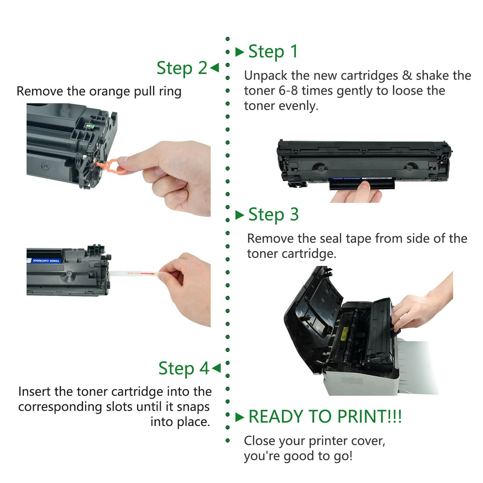 GREENCYCLE 3 Pack Replacement CF283A 83A Toner Cartridge Compatible For HP LaserJet Pro MFP M127fn M127fw M125nw M125rnw