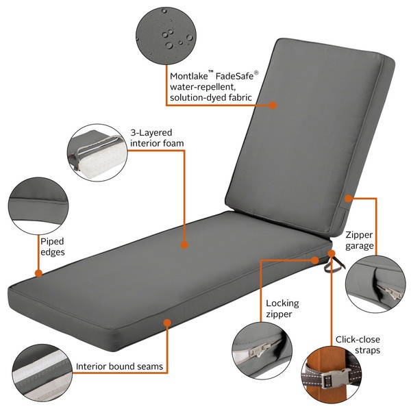 Classic Accessories 62-056-LCHARC-EC Montlake Fadesafe Patio Chaise Lounge Cushion, Light Charcoal - 74 x 23 in.