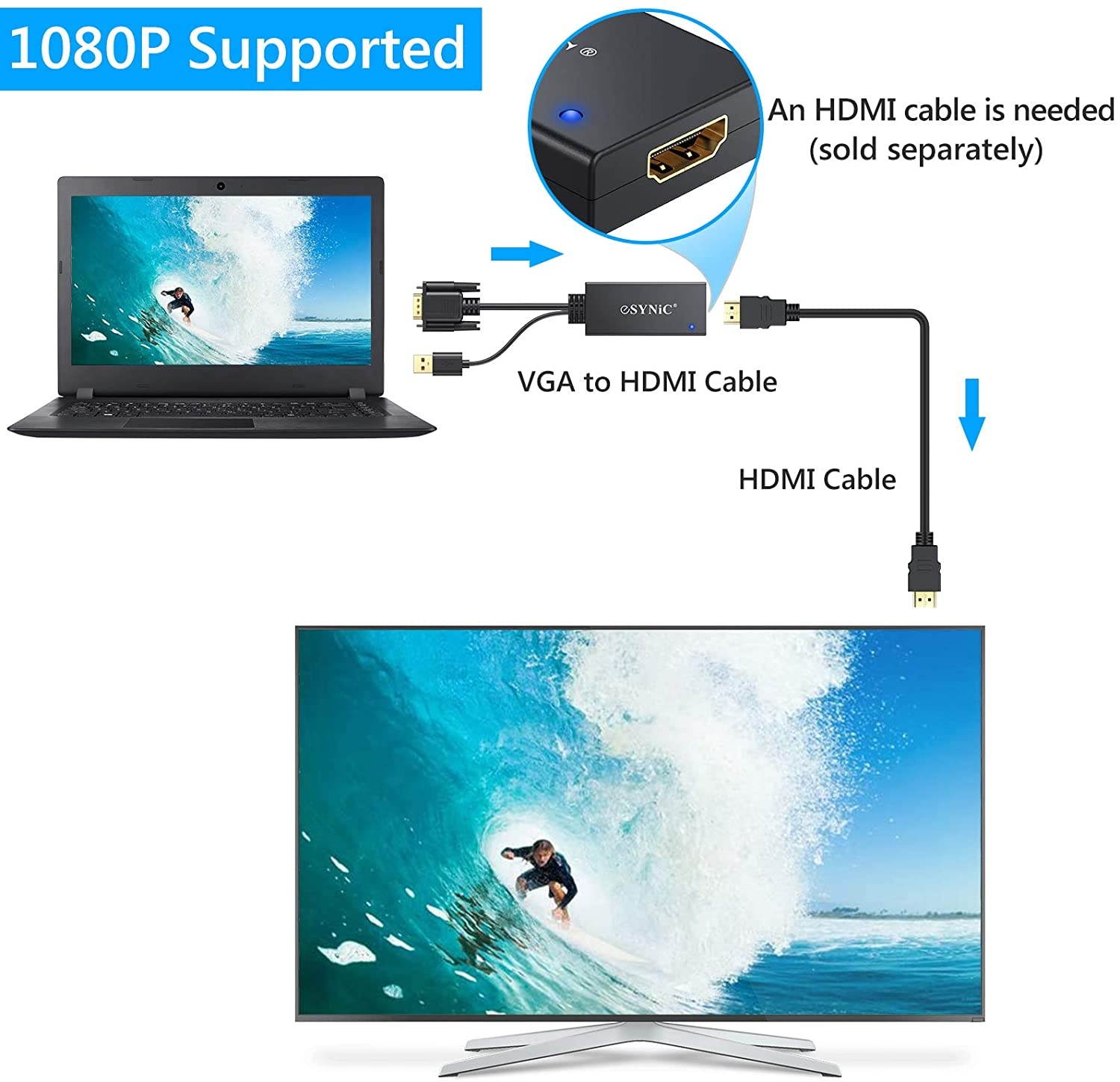 eSynic VGA to HDMI Converter Gold Plated VGA to HDMI Out 1080P Audio HD Video Converter Box PC to HDTV Cable Adapter for Computer Desktop Laptop PC DVD from Analogue VGA sVGA to HDTV HD Plasma TV