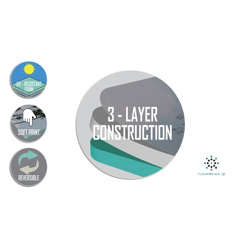 Floatation iQ Mini Floating Oasis 6 x 4 Foot Foam Island Water Swimming Pool Lake Lounger Play Pad Mat for Up to 2 Riders, Palm Sky