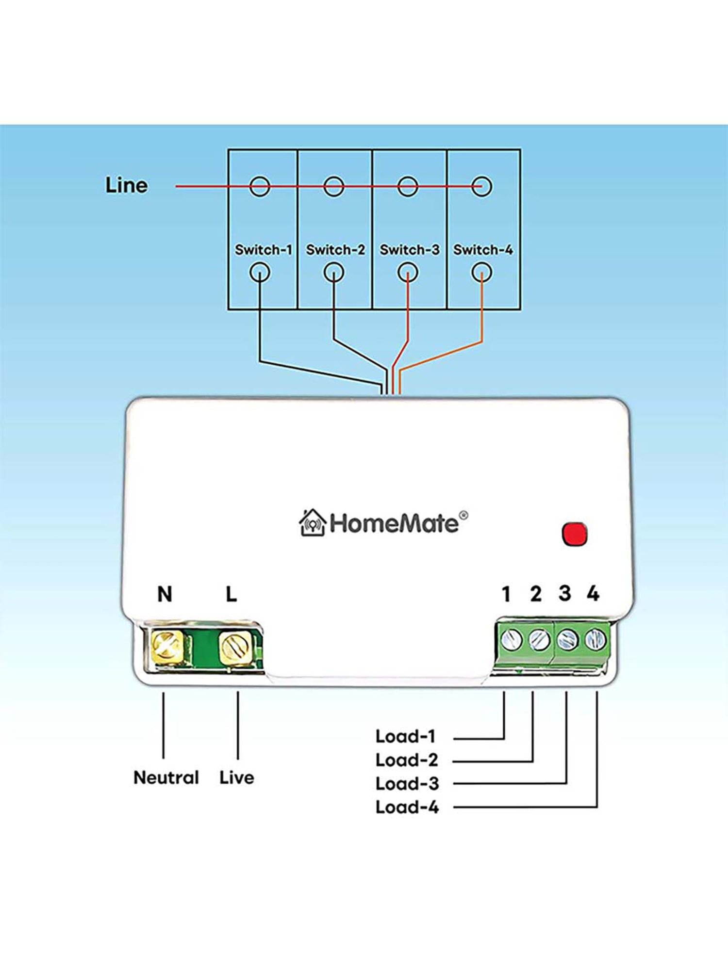 HomeMate 4 Node Smart Switch Works with Google Assistant and Alexa (White)