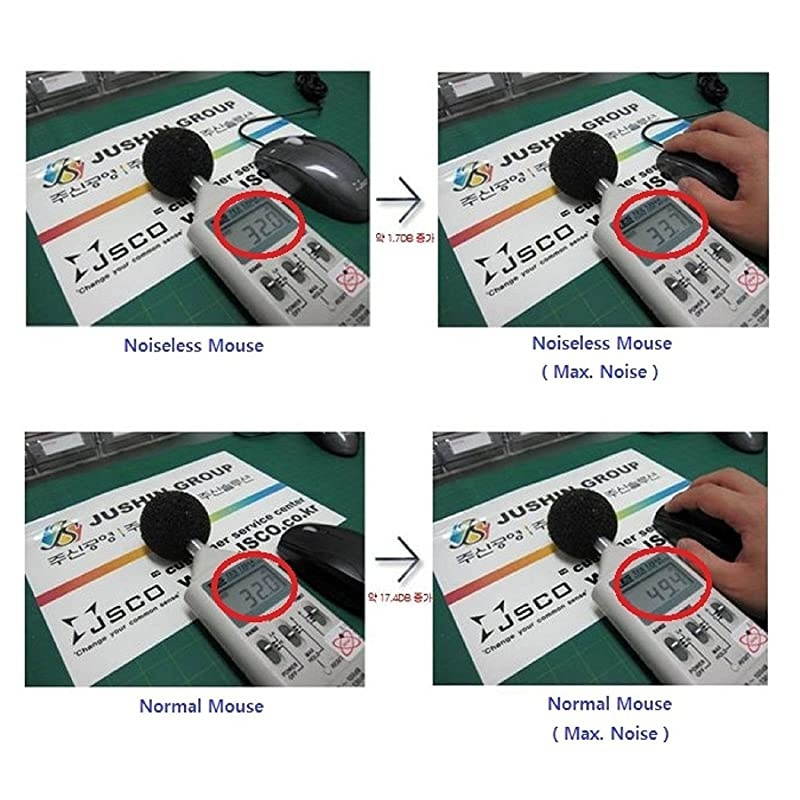 USB Optical Gaming Computer Wheel Mouse 1600 DPI Super Quiet JNL101K Black Silent
