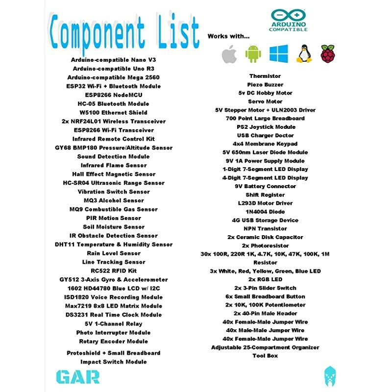 Monster Starter Kit for Arduino Uno Mega Nano, Complete Set with ESP32, 25 Sensor Modules, Bluetooth WiFi Ethernet Wireless for Electronics STEM Robotics Projects