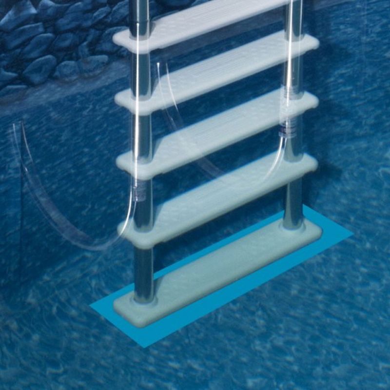 2) Hydro Tools Swimline 87953 9x36" Vinyl Protective Swimming Pool Ladder Mat