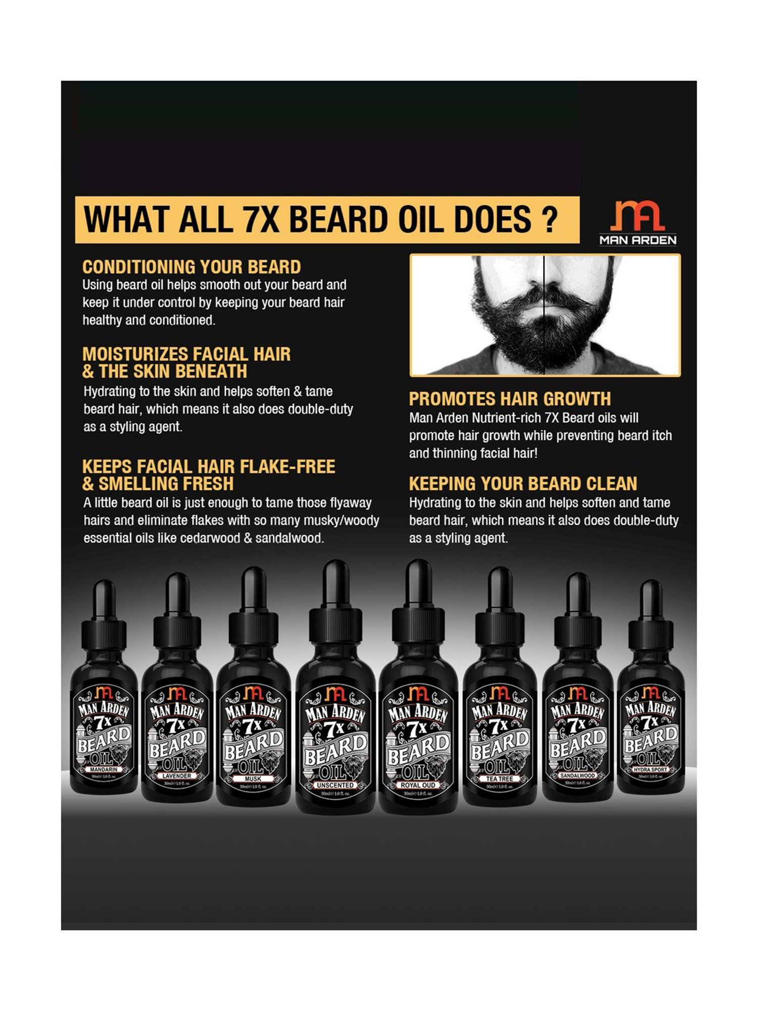 Man Arden 7X Hydra Sport Beard Oil - 30ml