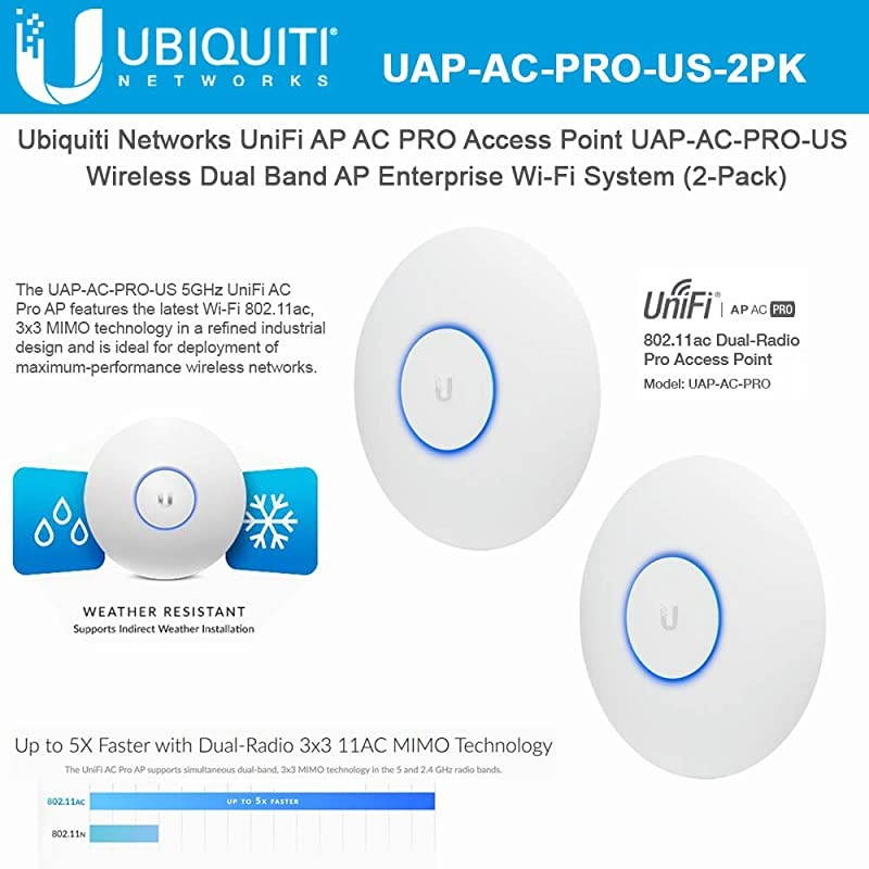 UAP-AC-PRO-E Access Point (No PoE Included In Box) 2-Pack Bundle