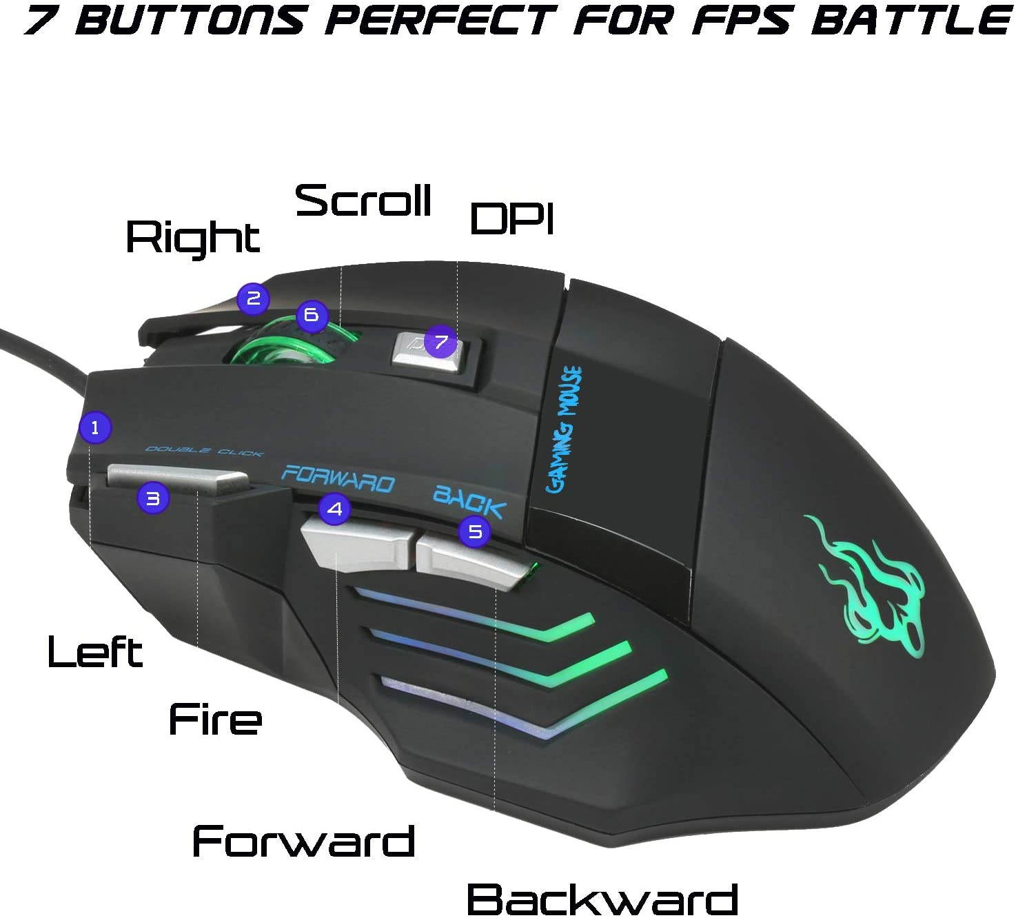 Gaming mouse,  USB Wired Mouse Professional Ergonomic Optical Computer Mouse with 7 Buttons, 4 DPI Adjustable Level, High Precision 500Hz Polling Rate for Windows 7/8/10/2000/XP/Vista Mac