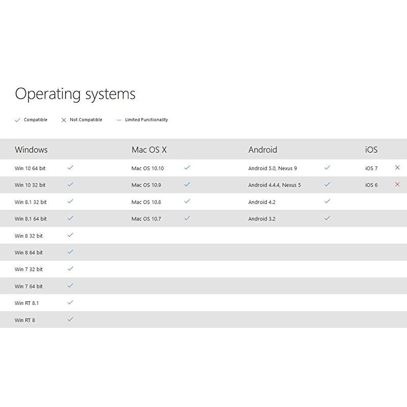 Arc Mouse ELG00001 Black