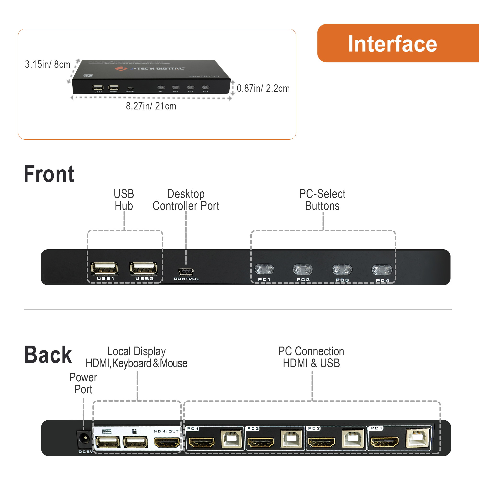 J-Tech Digital JTECH-KV41 4-Port HDMI USB KHDMI KVM Switch 4 Ports 4K@60Hz 4:2:0 HDMI and USB Cables Support Quick Switch USB 2.0 Hub HotKey Push Button Wired Desktop Controller Auto Scan