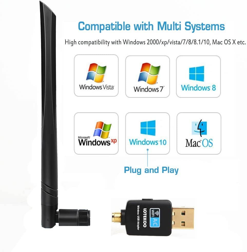 USB WiFi Adapter, 600Mbps Dual Band (2.4G/150Mbps+5G/433Mbps) Wireless Network Card Adapter for Desktop Laptop PC Windows 10/8.1/8/7/XP/Vista, MAC OS 10.4-10.13