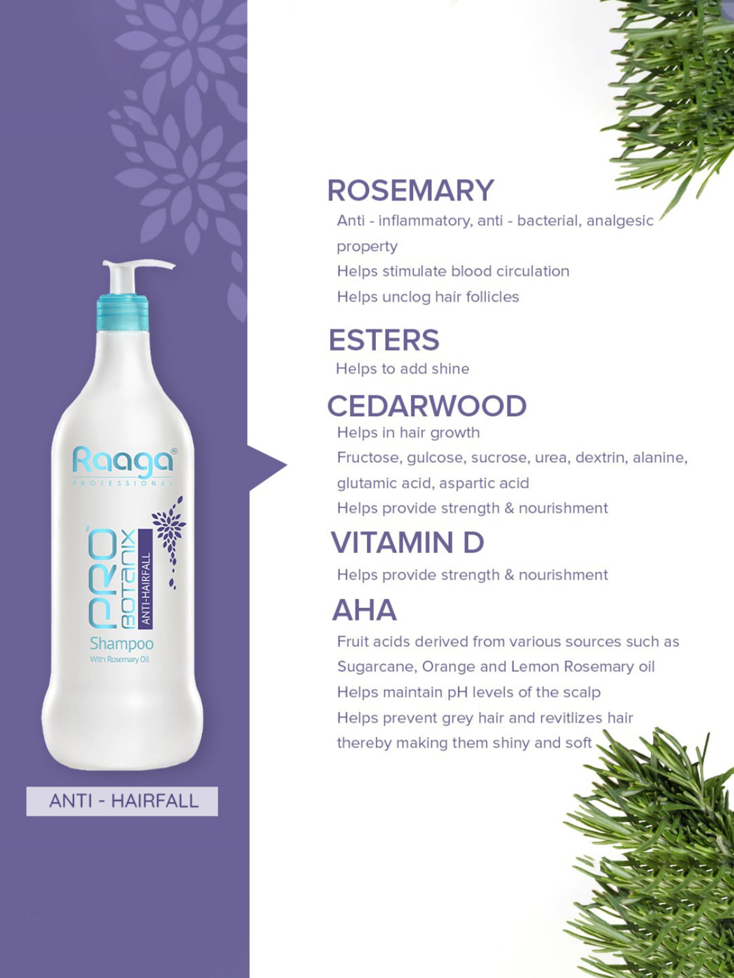 Raaga Professional Pro Botanix Anti-Hairfall Shampoo - 1000 ml