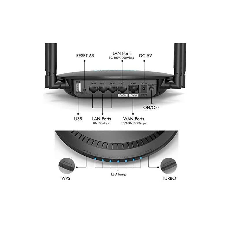 WiFi Router, AC1200 Dual Band Gigabit Wireless Internet Router for Home,High Speed Beamforming Computer Router with 4 x 5dBi High-Gain Antennas and Long Range WiFi Coverage,Supports Guest WiFi