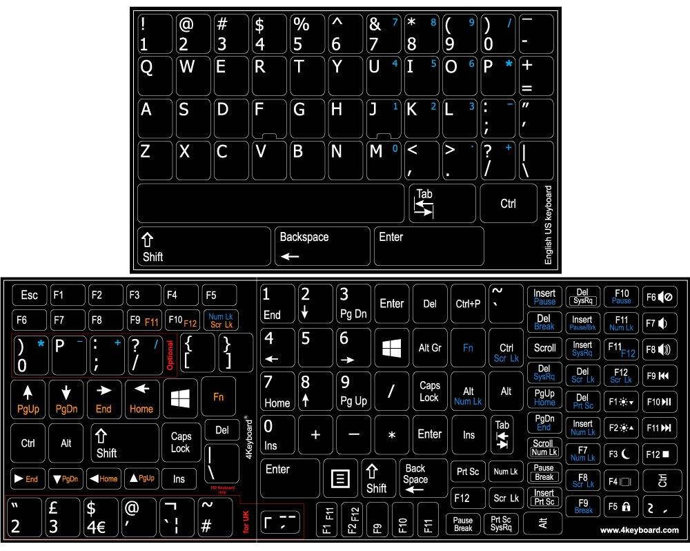 LAPTOP REPLACEMENT ENGLISH KEYBOARD STICKERS