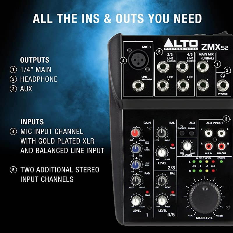 5 5Channel 2Bus ZMX52