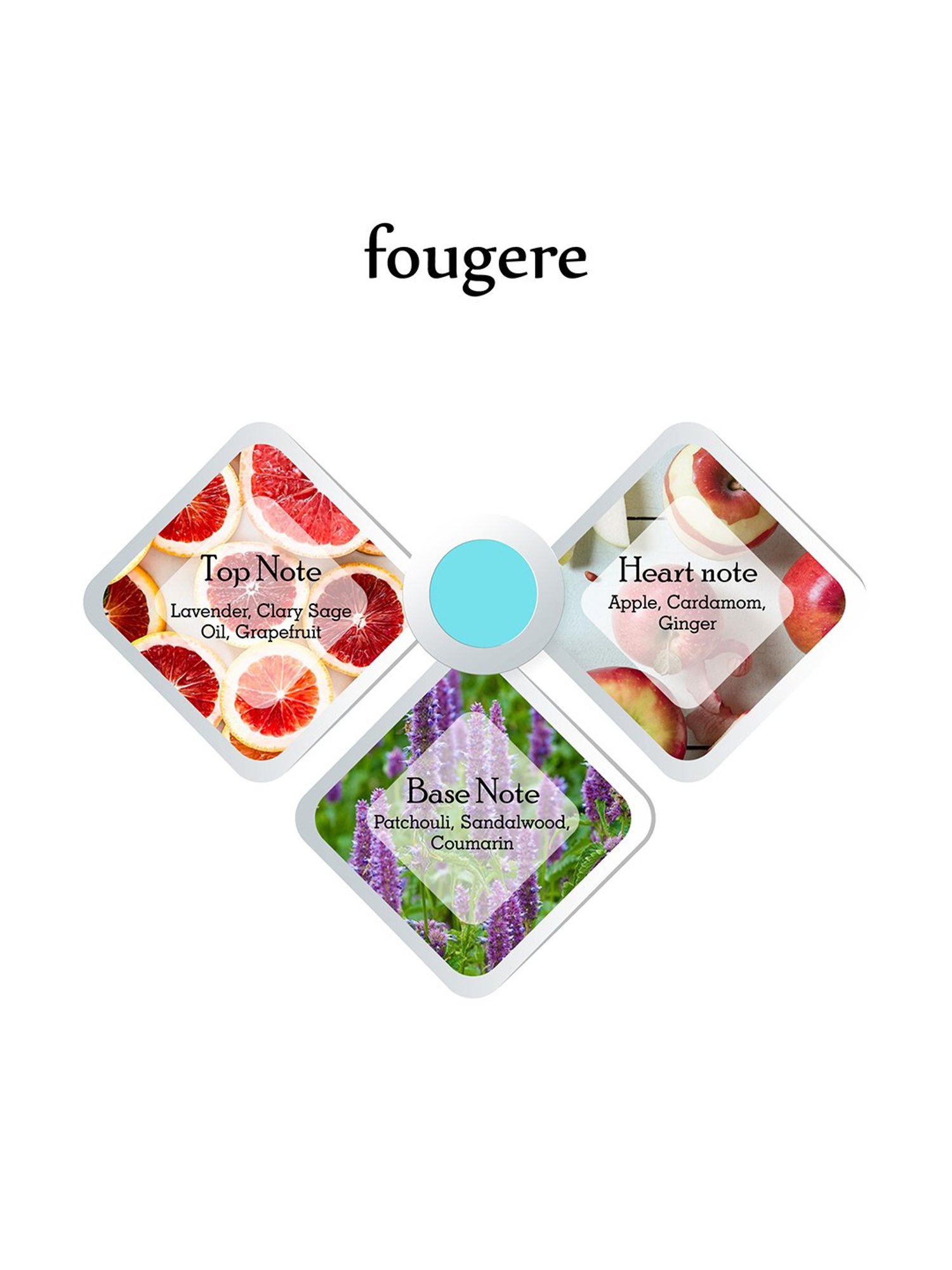 Playboy You 2.0 Loading Shower Gel for Him - 250 ml