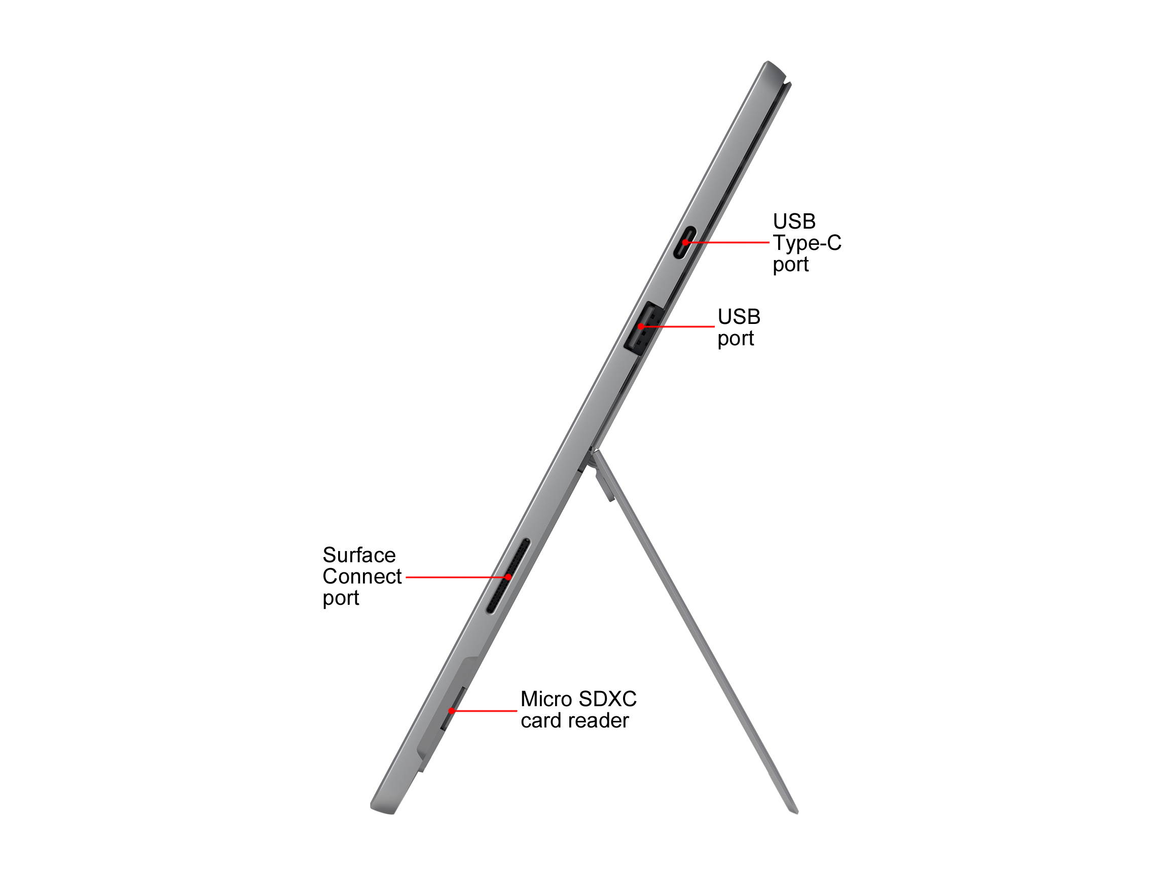 Microsoft Surface Pro 7 - 12.3" Touch-Screen - Intel Core i7 - 16 GB Memory - 256 GB Solid State Drive (Latest Model) - Matte Black