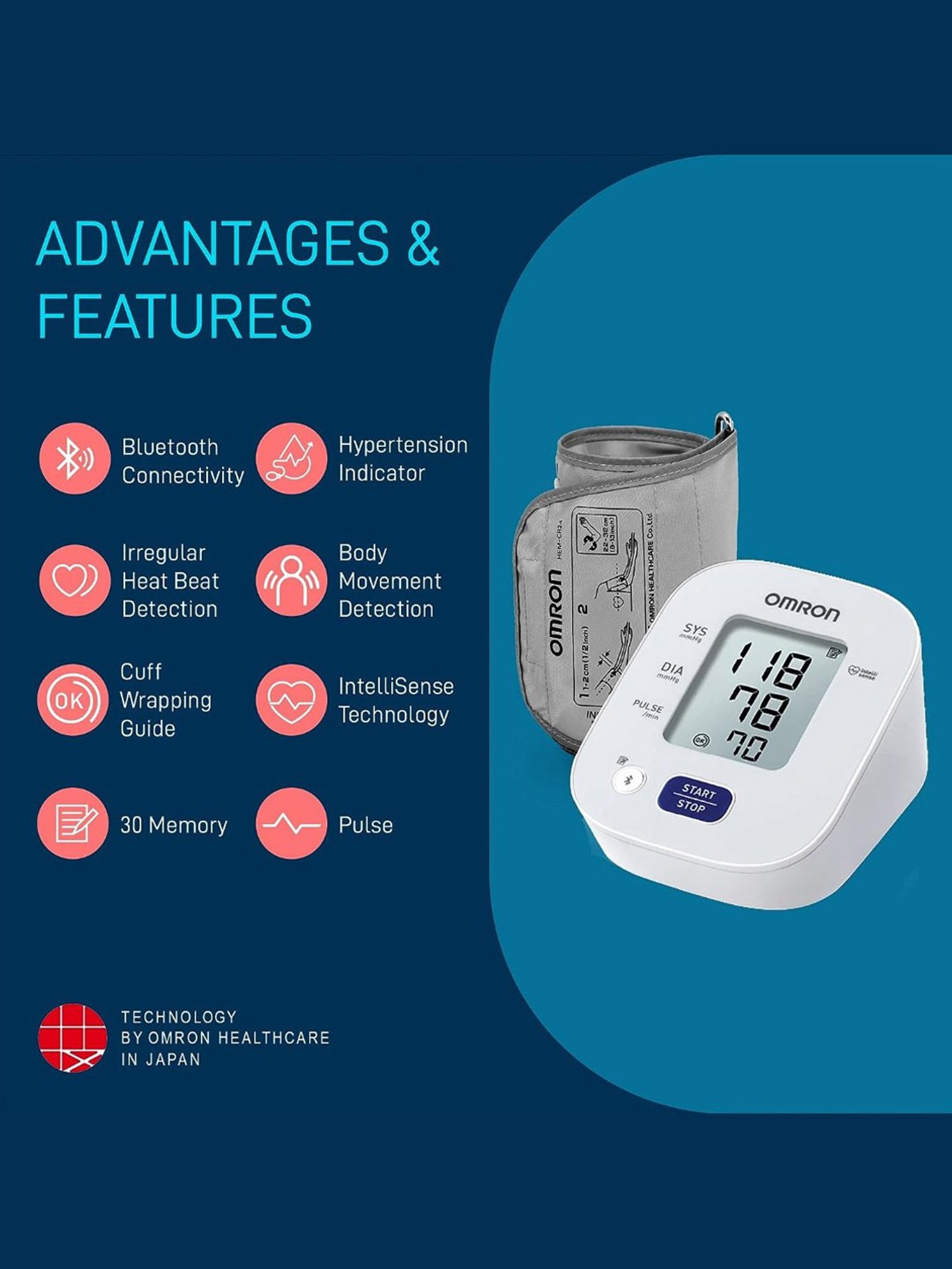 Omron HEM 7143T1 Digital Bluetooth Blood Pressure Monitor with Cuff Wrapping Guide (White)