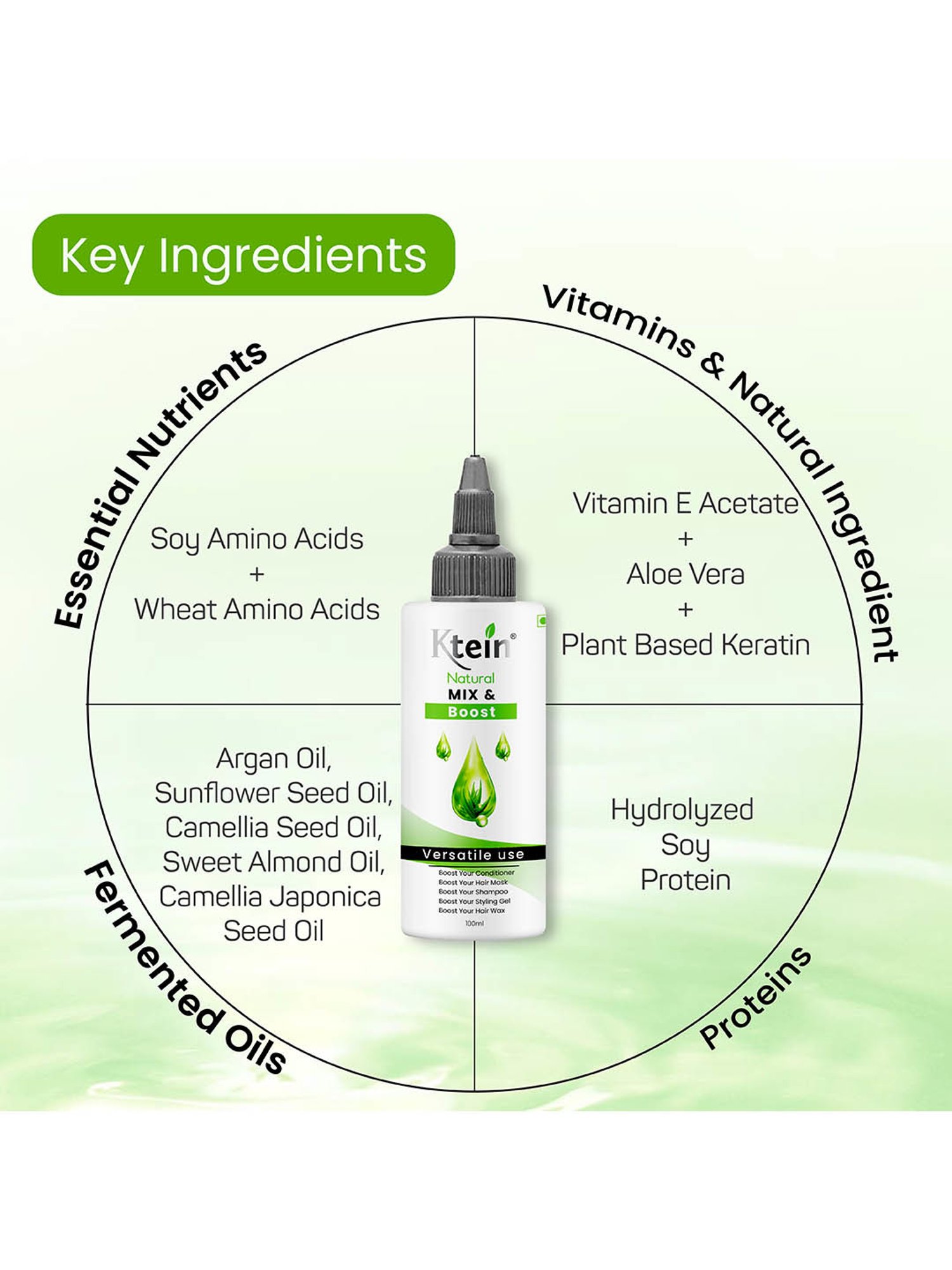 Osmo Curl Spray - 250 ml