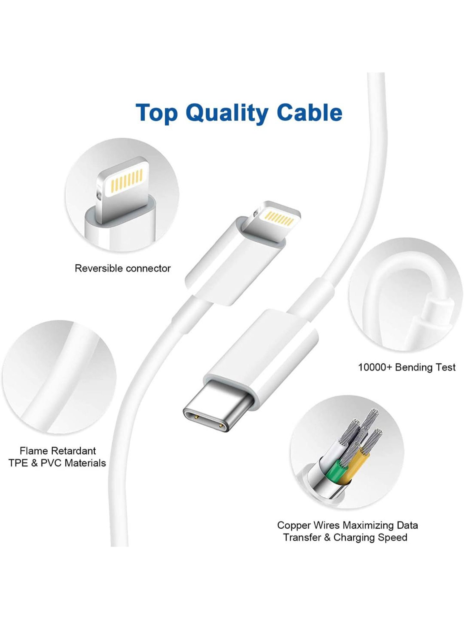 Stuffcool Nuevo PD20W Smallest Wall Charger for Latest iPhone 15,14,13,12 (Blue)