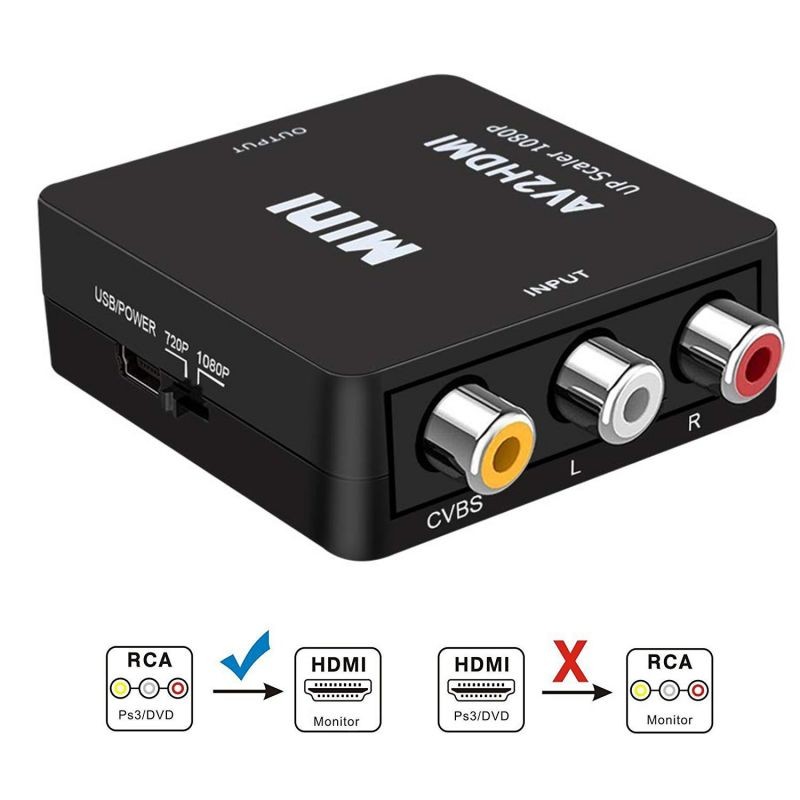 ESTONE 3RCA Composite CVBS AV to HDMI Video Audio Converter Adapter Mini Box Support 1080P PAL/NTSC with USB Charge Cable for PC Laptop Xbox PS4 PS3 TV STB VHS VCR DVD,Black