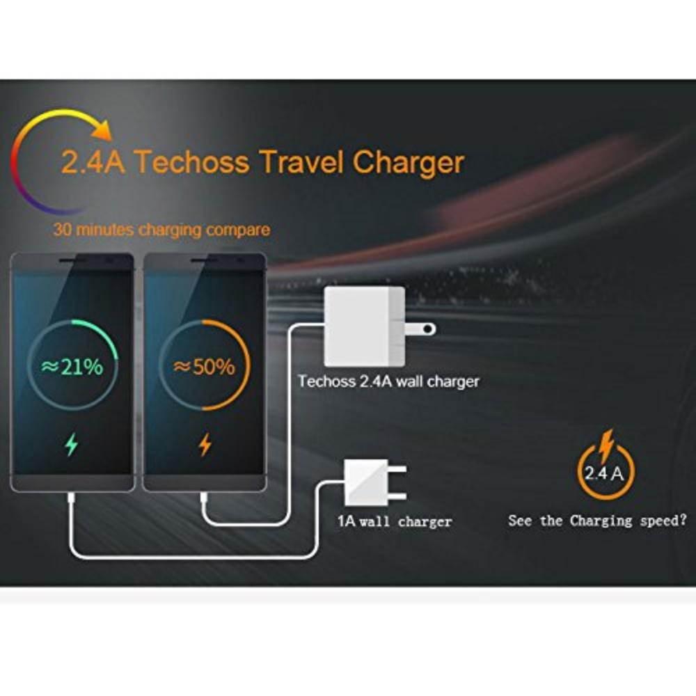 Offex USB Wall Charger 2.4A + 3FT Micro Cable 2.4A Offex Fast Charging Kit for Samsung Android MP4