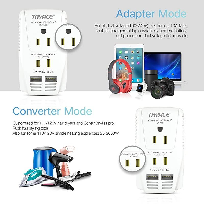 2019 Upgraded 2000W 220V to 110V Voltage Converter Step Down Voltage for Hair DryerStraightenerCurling IronLaptopCell PhonePower Converter with 2Port USB and UKAUUSEU 10A Plug Adapter