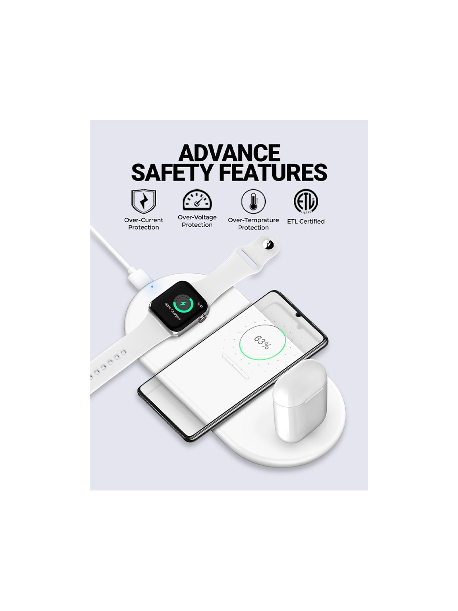 UNIGEN UNIDOCK 310 3-in-1 7.5W Qi Wireless Charging Pad - White