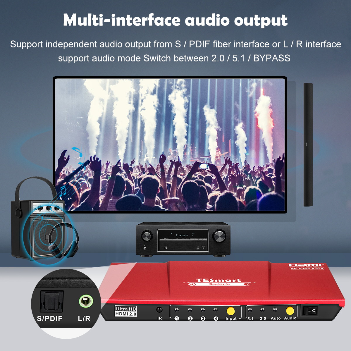 TESmart 4x1 HDMI Switch Ultra HD supports 4K@60Hz 4: 4: 4, 4-port HDMI switch 3DTV pass-through, Support S/PDIF and L/R audio out and IR remote control, For Xbox 360/One, PS4/PS3