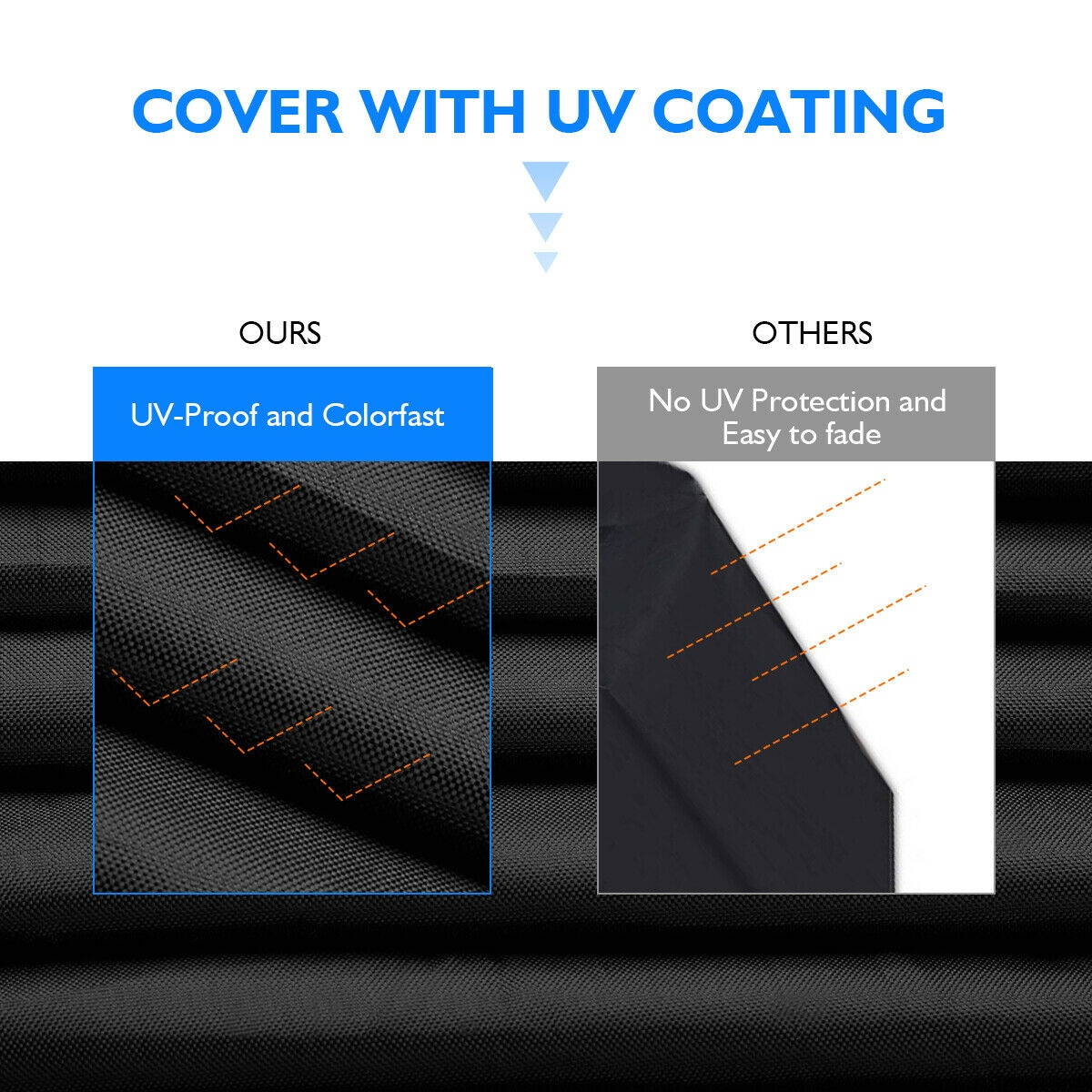 BBQ Grill Cover 57" Gas Barbecue Waterproof Outdoor Heavy Duty Protection USA