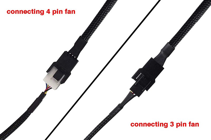Hannord PWM Fan Splitter Adapter Cable Sleeved Braided Y Splitter Computer PC 4 Pin Fan Extension Power Cable 1 to 3 Converter 10.6 inches