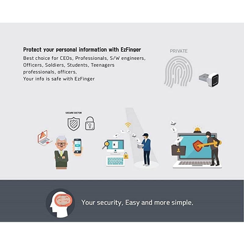EzFinger White Fingerprint Reader USB Dongle for Windows 7881 amp 10 Hello Login Signin File encryption Folder Lock Biometric Scanner Sensor PasswordFree