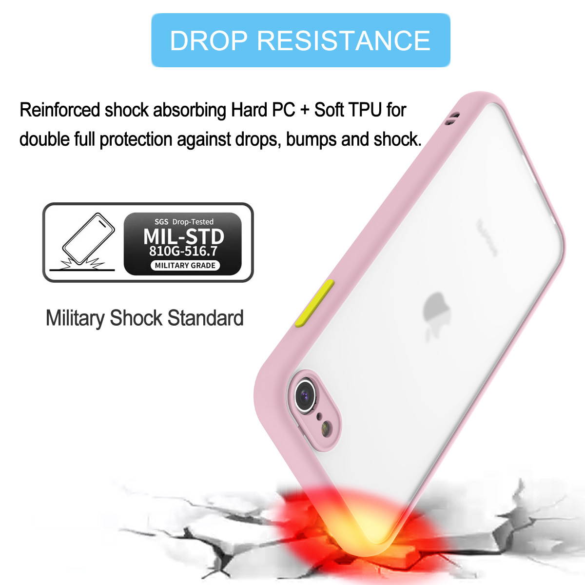 iPhone SE 2 2020 Case, Hard Case for iPhone 7 / 8 Shock Absorbing,Tekcoo Translucent Matte Sturdy Case [Military Grade Drop Tested] Soft TPU Bumper Slim Phone Case Cover for iPhone SE 2 2020 4.7"