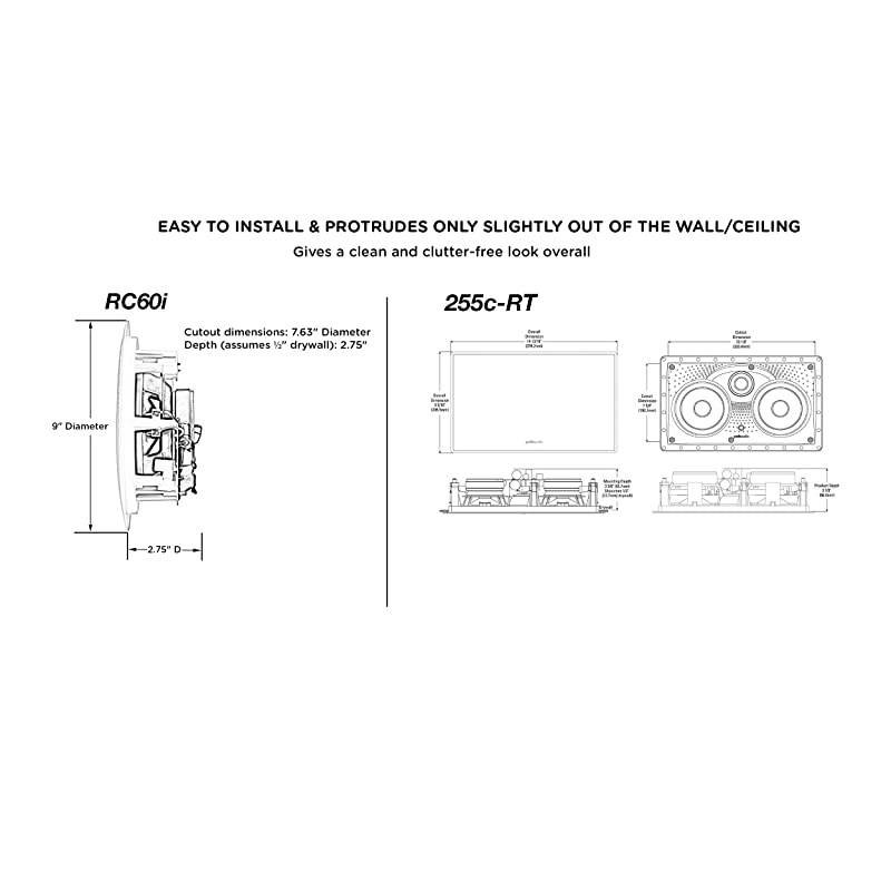 RC60i In-Ceiling Speakers with 255C-RT In-Ceiling Center Channel Speaker