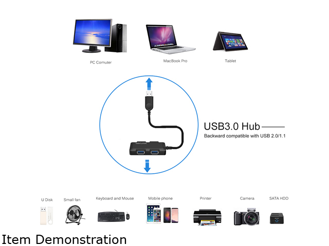 Madeng USB 3.0 HUB Adapter Extender Mini Splitter Box 3 Ports for PC Laptop Macbook Mobile Phone High Speed U Disk Reader