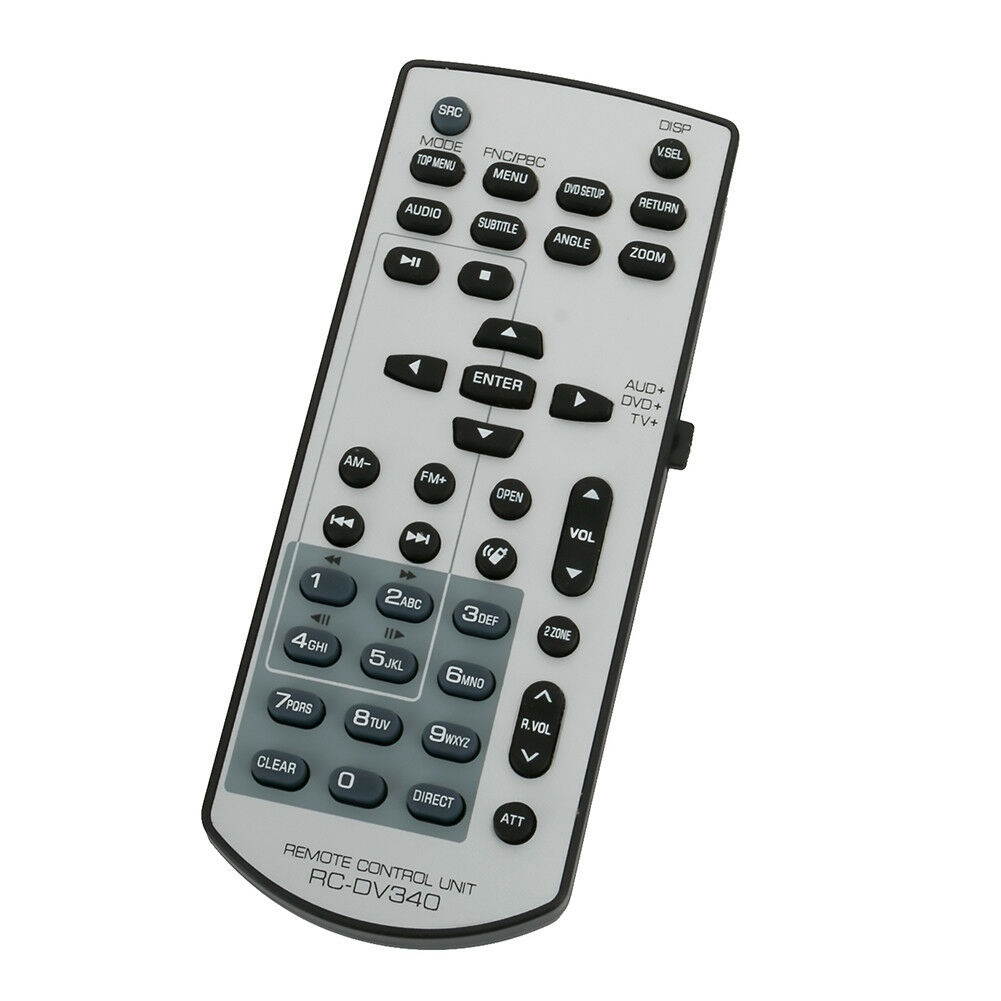 TempUpdatedupdatedTECH-77060