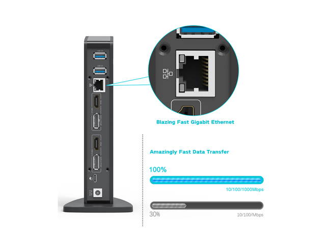Wavlink USB-C Dual 4K USB-C/A Docking Station with Dual 4K@60Hz&Single 5K, 2 x DisplayPort1.2, 2 x HDMI, 3 x USB 3.0, 2 x Type-C ports, Gigabit Ethernet, Certified by DisplayLink For Windows Mac OS