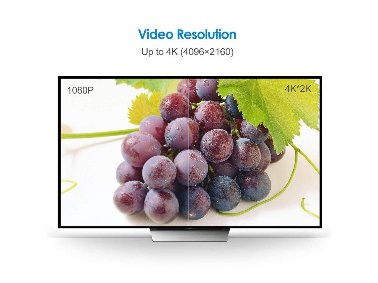 SA DisplayPort Cable 5ft(1.5m) DP Cable- [4K@60Hz] Display Port Cable High Speed DisplayPort to DisplayPort Cable for PC, Laptop, TV etc - (DP to DP Cable) Black (5Ft)