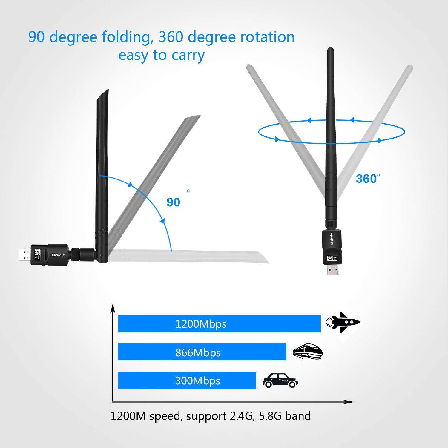 USB Wifi Adapter, 1200Mbps USB 3.0 Wifi Dongle 802.11 ac Wireless Network Adapter with Dual Band 2.4GHz/300Mbps+5GHz/866Mbps 5dBi High Gain Antenna for Desktop Windows XP/Vista/7/8/10 Linux Mac