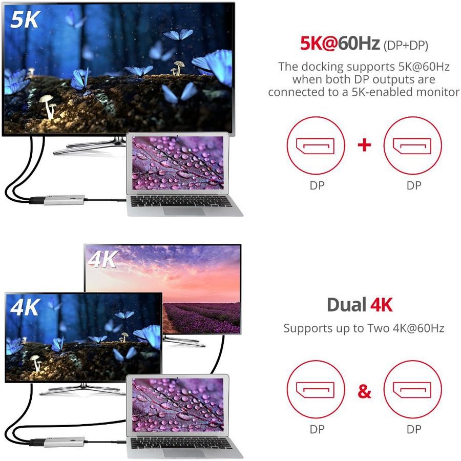 SIIG Thunderbolt 3 to Dual DP 1.2 Adapter JUTB0611S1