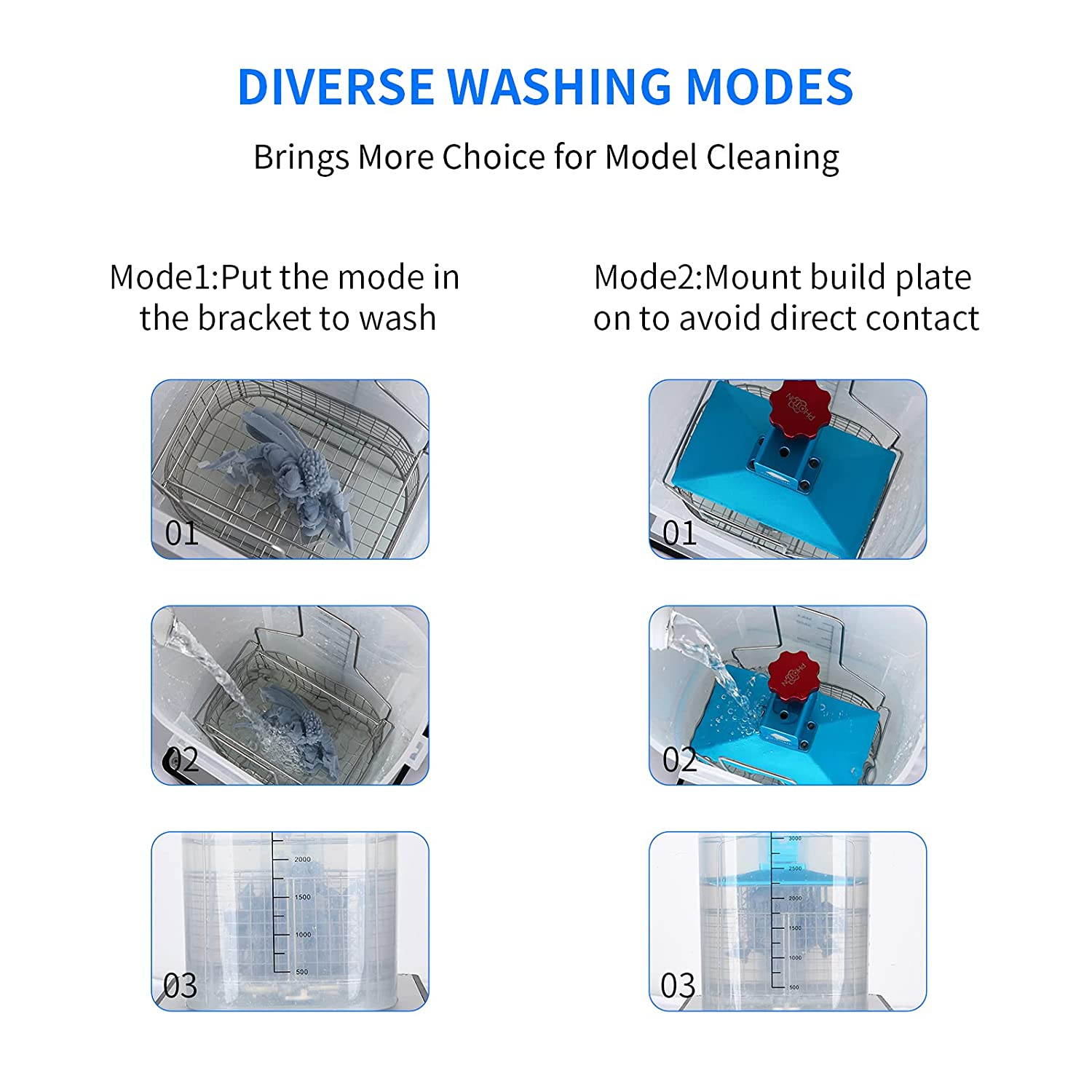 ANYCUBIC Wash and Cure Plus, Largest 2 in 1 Wash Cure Machine for Mono X Large LCD SLA 3D Printer Models with L-Shaped Strip Curing Light & Rotary Curing Platform and Washing Size 192mmx 120mmx 290mm