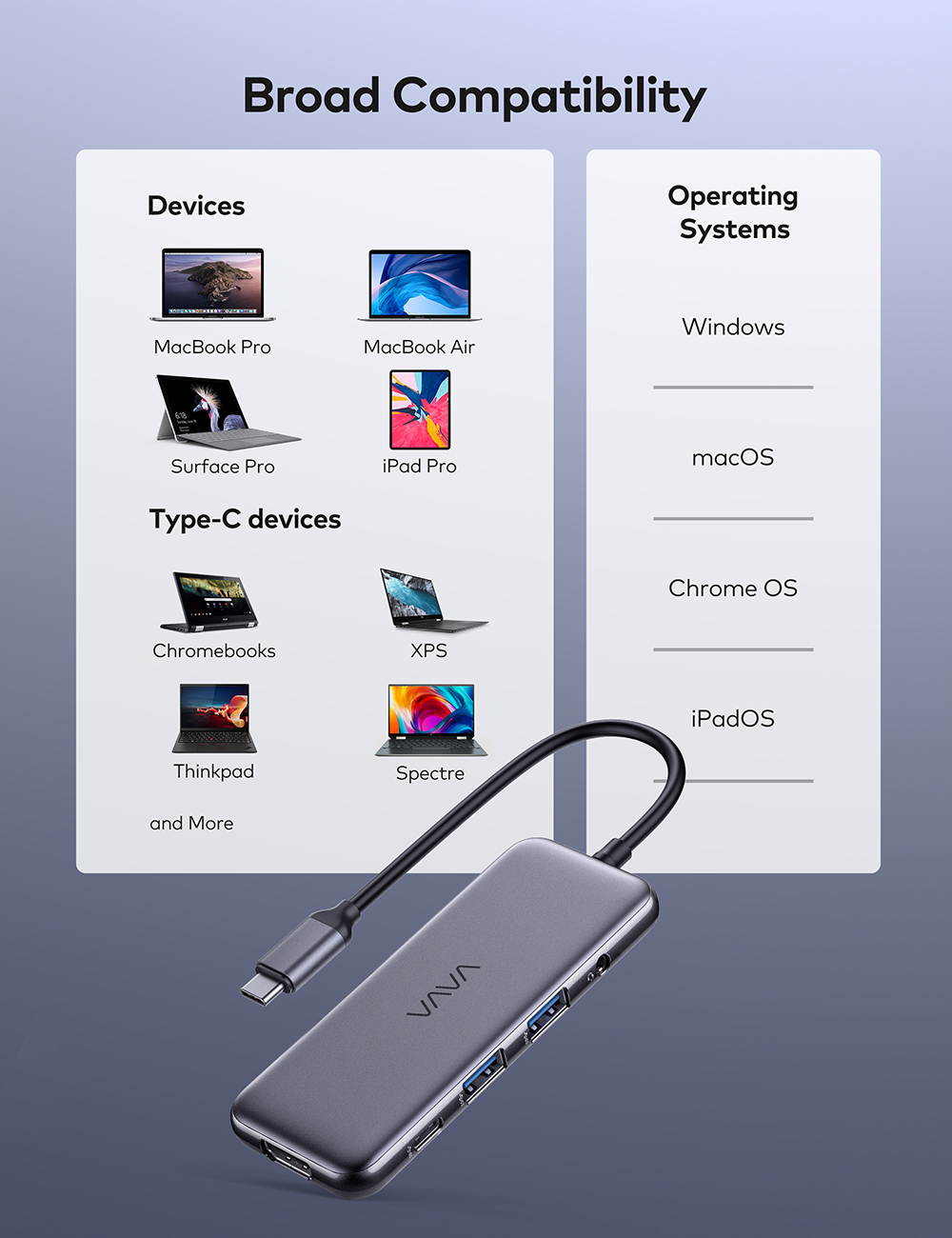 VAVA USB-C Hub, 8-in-1 USB-C Adaptor, with 4K 60Hz HDMI, USB-C and 2 USB-A 5Gbps Data Ports, 100W Power Delivery, SD/TF Card Slots, Headphone Jack for MacBook Pro/ iPad Pro/ Type-C Laptops/ Windows/ m