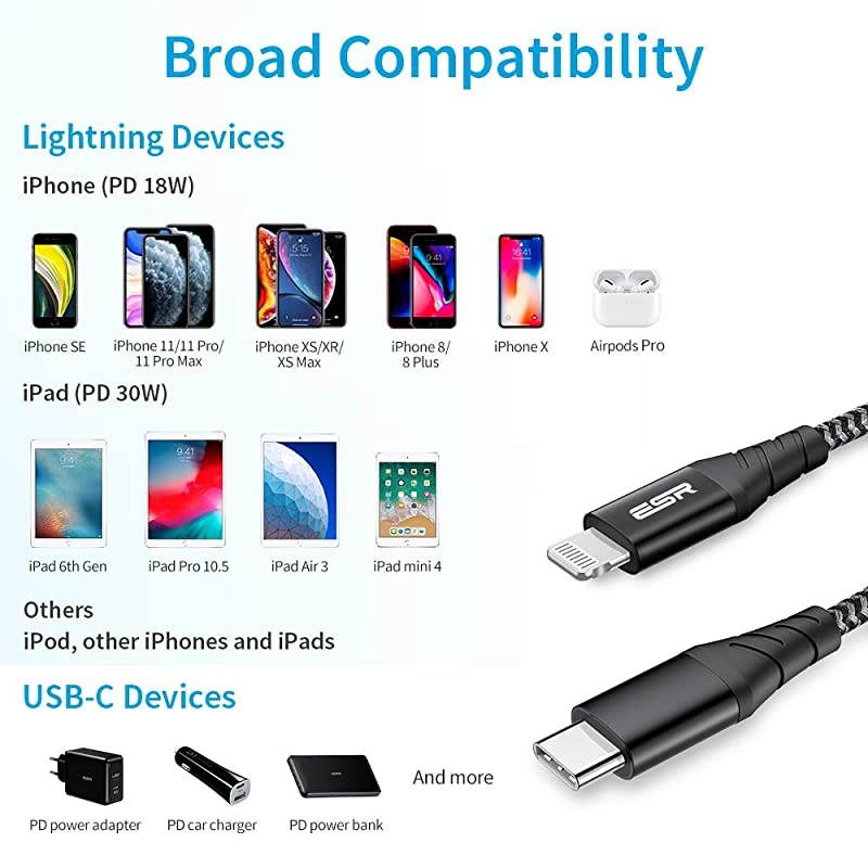 USB C to Lightning Cable 66ft MFiCertified Braided Nylon Power Delivery Fast Charging for iPhone 1212 mini12 Pro12 Pro Max11XRXS MaxXSX8 for Use with TypeC Chargers Black